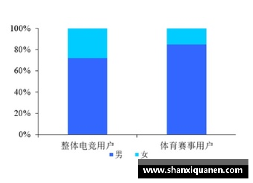 泛亚电竞NBA盘口解析：深度分析赔率与胜率，实时比赛动态与预测趋势 - 副本