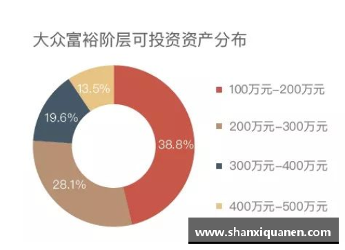 泛亚电竞球员个人理财：财富管理的成功策略